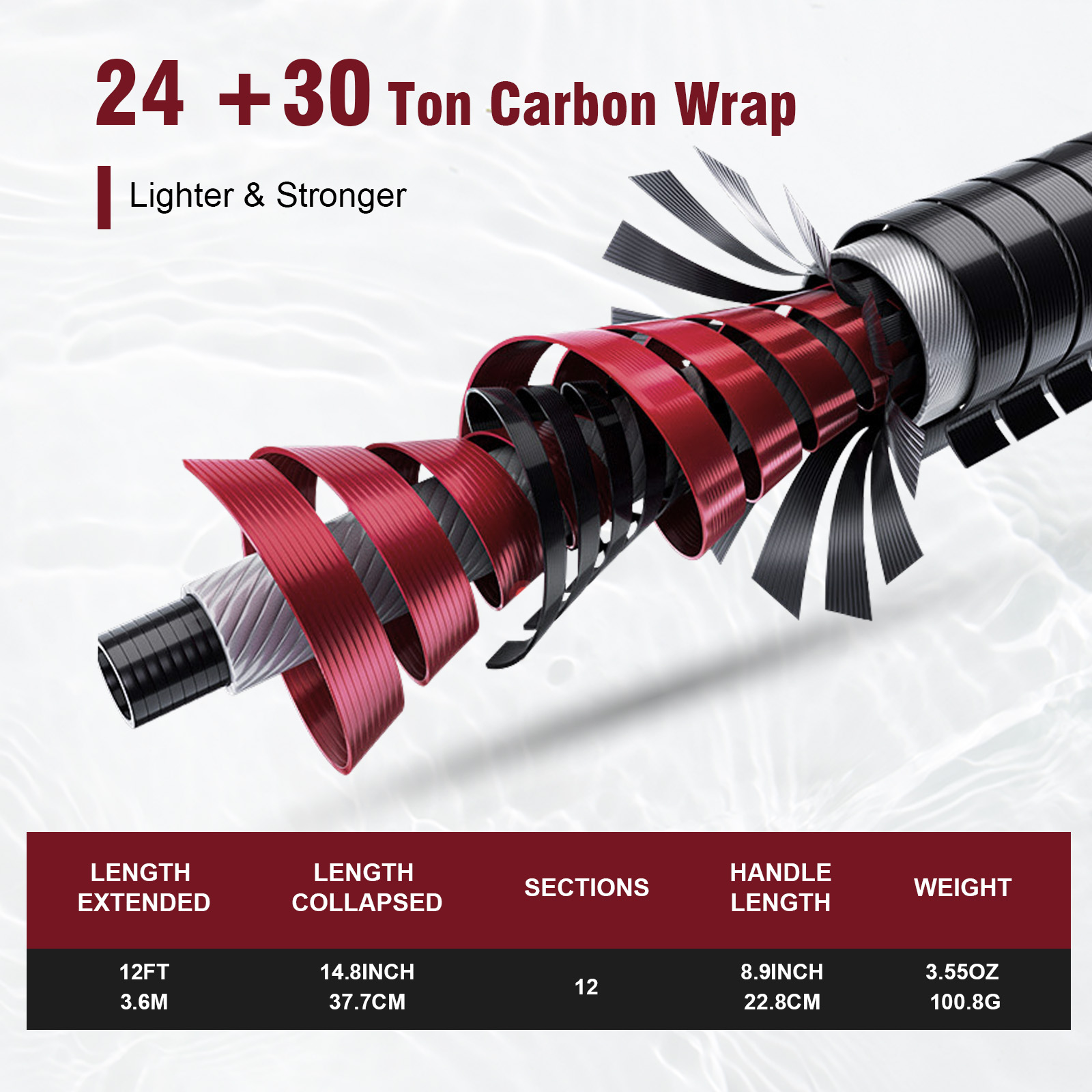 Goture 3.6m Tenkara Rod Set wi - đánh giá và giá Fishing Rod Fly