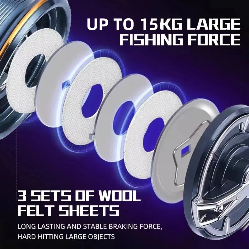 Okuma's New Spinning Wheel Fis - đánh giá và giá Kastking Reel Zephyr