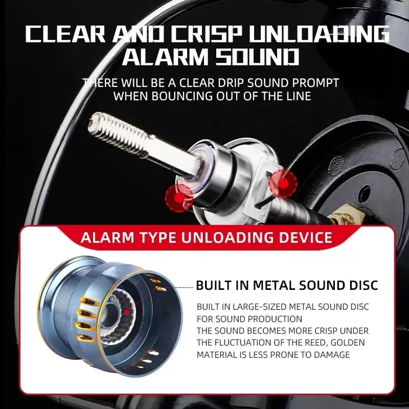 Okuma's New Spinning Wheel Fis - đánh giá và giá Kastking Reel Zephyr