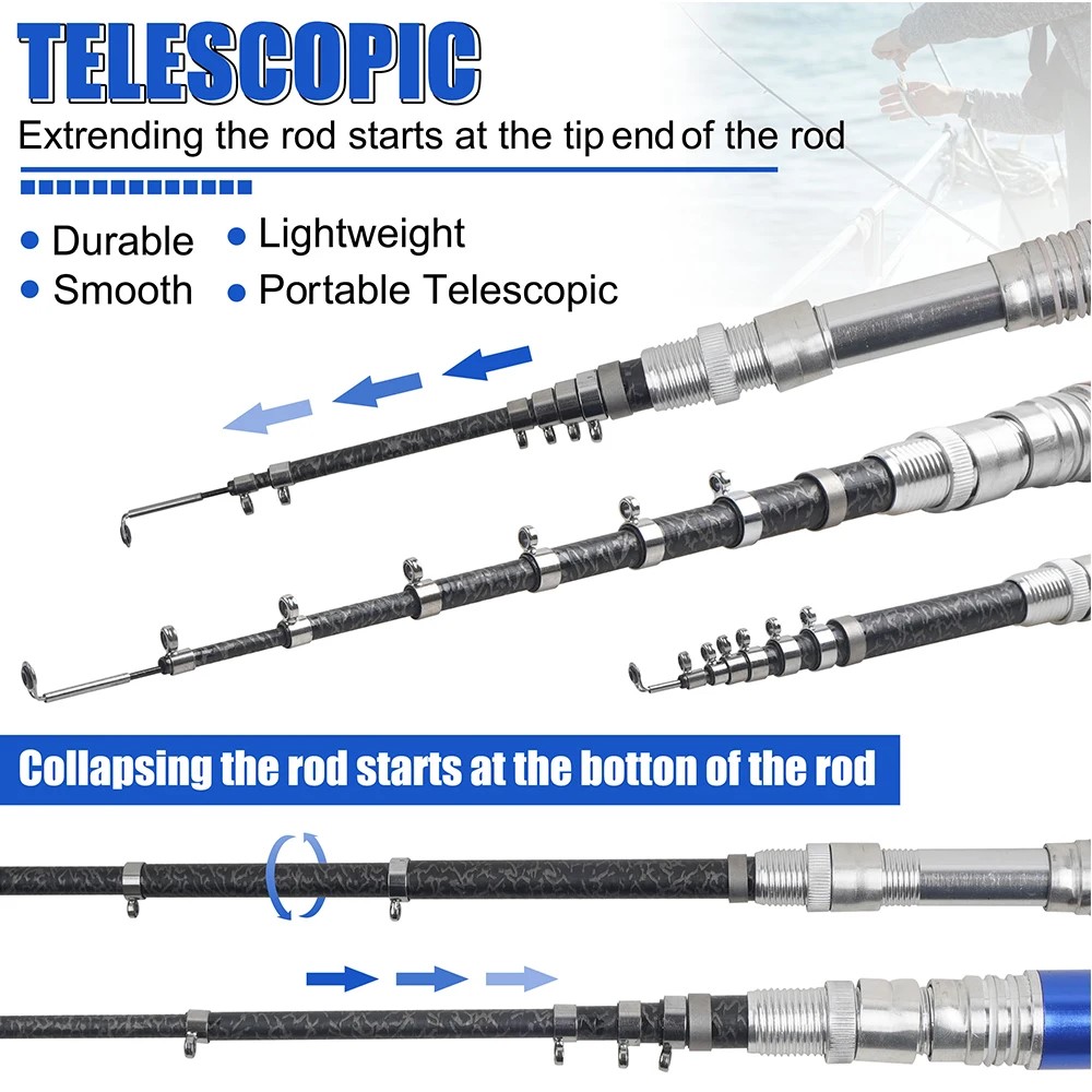 1.6m/1m Pocket Pen Fishing Rod - đánh giá và giá Fishing Rod Ice