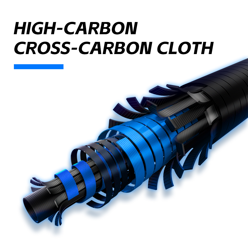 FISHINGFANS ORCA 11FT 12FT 13F - đánh giá và giá Fishing Rod Boat