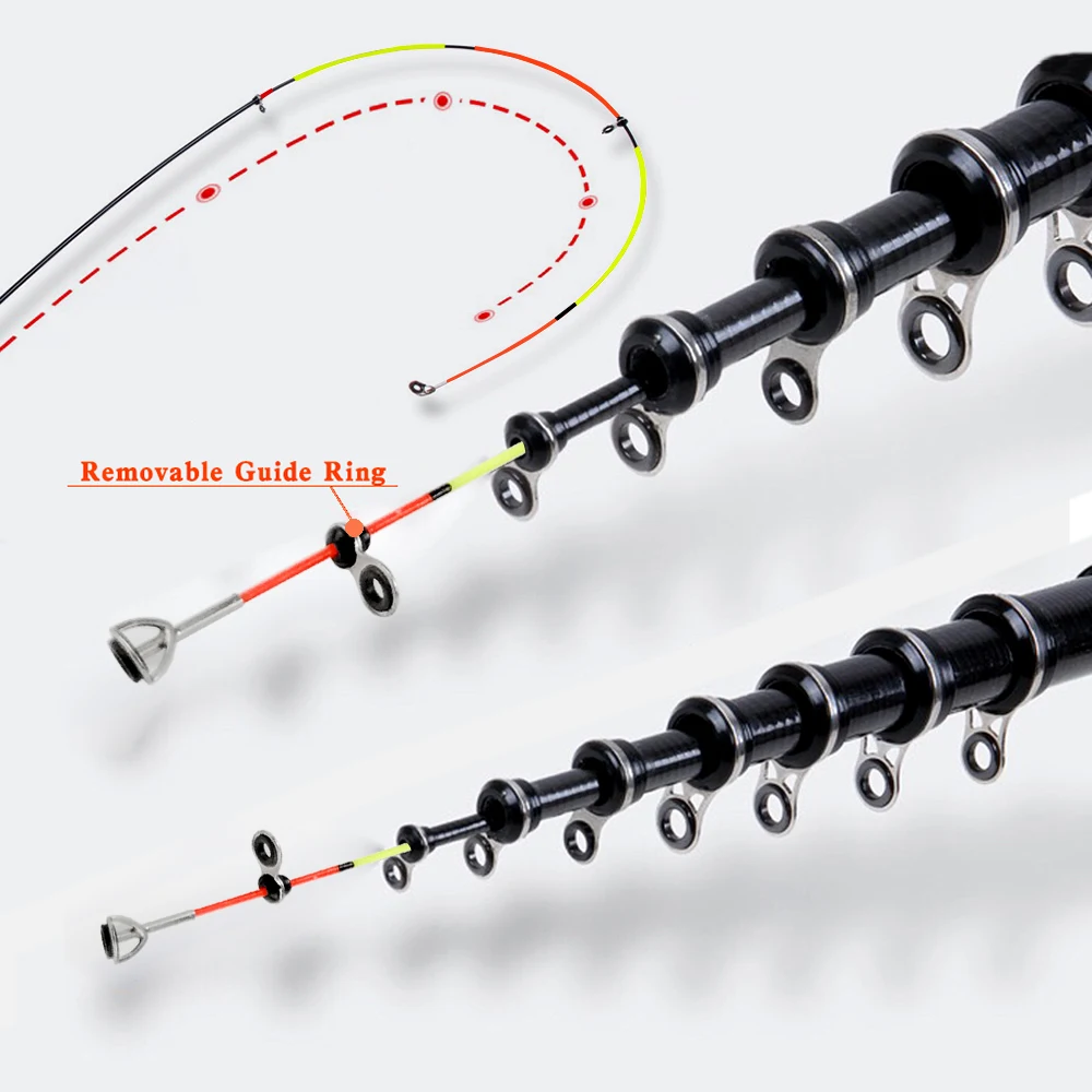 GHOTDA Mini Rock Câu Di Động 1 - đánh giá và giá Fishing Rod Surf